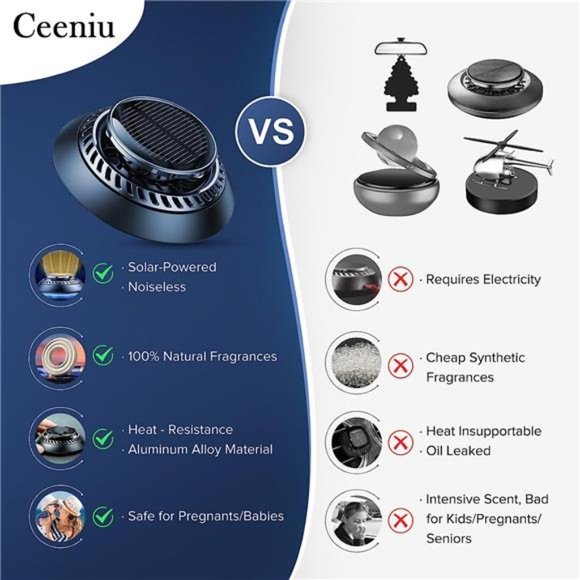 DIY Car Air Fresheners, UFO Full-Aluminum Alloy Solar-Powered Rotary Design - Picture 2 of 6